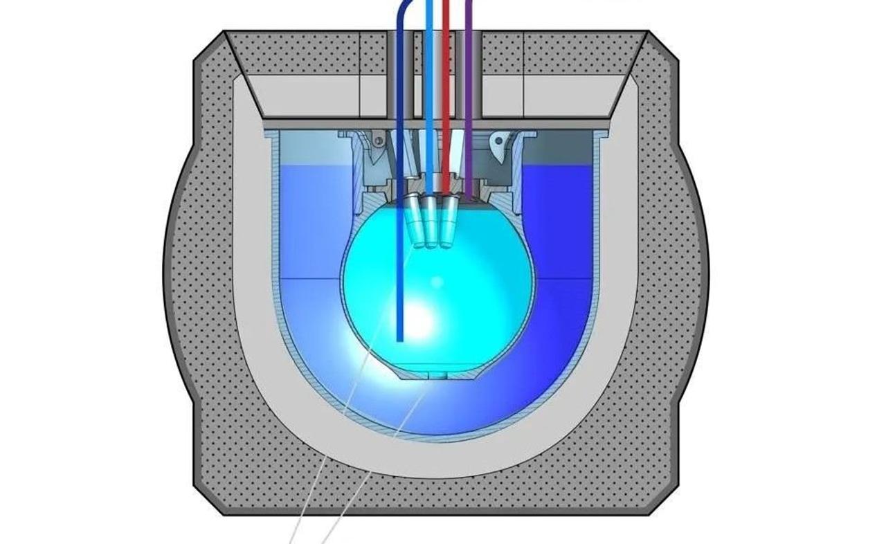 Миниатюрные ядерные реакторы обеспечат топливом удаленные военные базы на местах дислокации