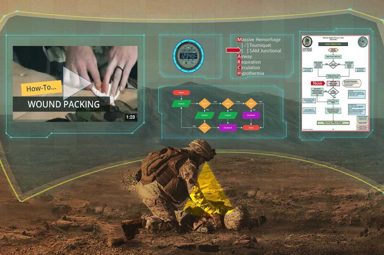 В помощь военным медикам разрабатываются очки MAGIC с ИИ, для быстрого и правильного принятия решений на поле боя