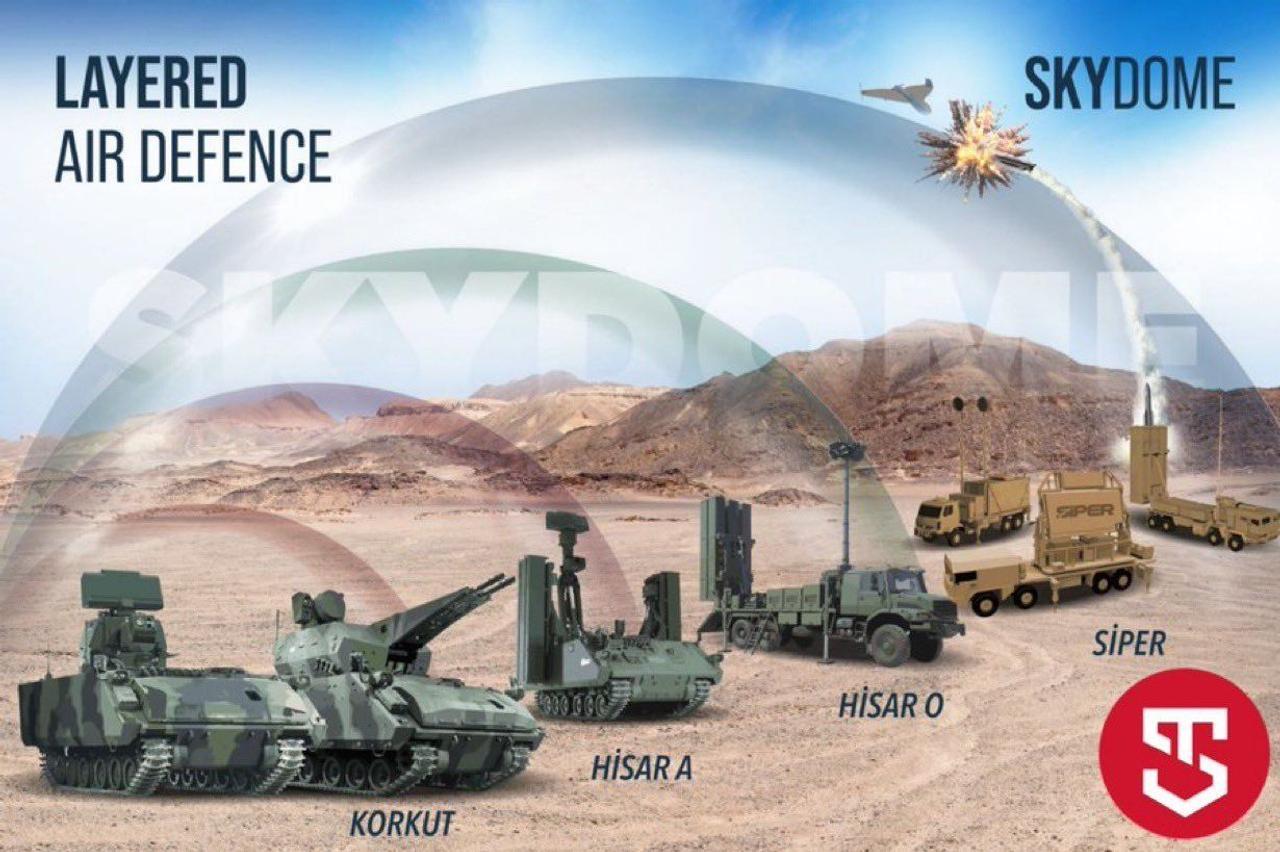 SKYDOME - усовершенствованная система нового поколения увеличит возможности современной противовоздушной обороны