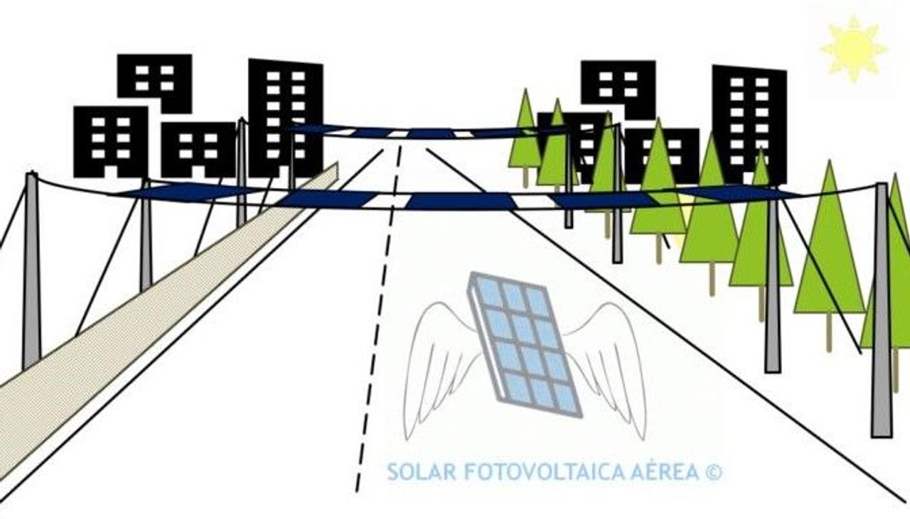 Испанские инженеры разработали воздушные фотоэлектрические системы для применения в ограниченном пространстве
