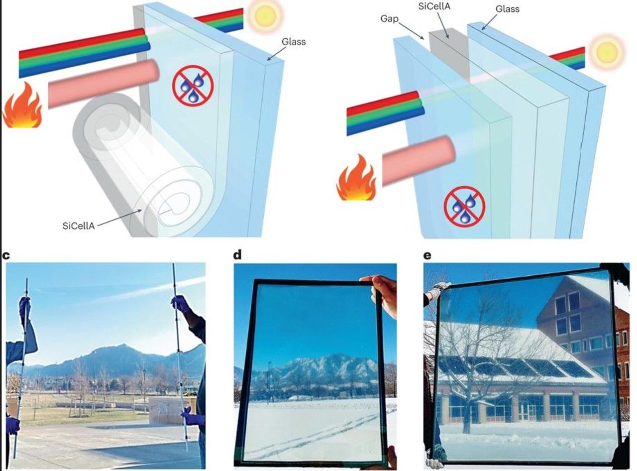 Прозрачный аэрогель улучшает теплоизоляцию окна с двойным остеклением