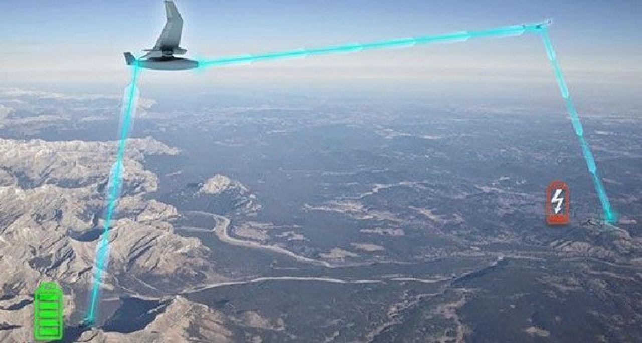 Армия США разрабатывает технологию передачи энергии с помощью лазерных лучей со скоростью света