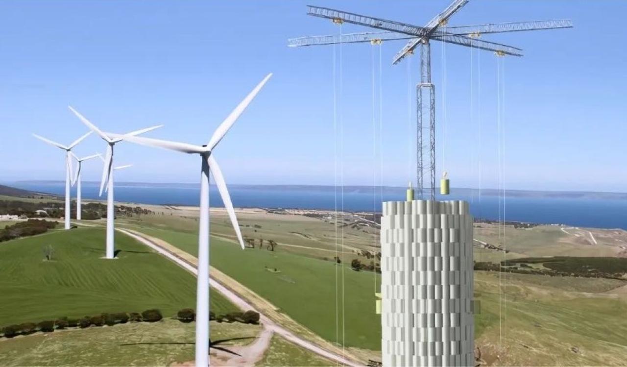 Гравитационные батареи – долговечное и экологичное решение для хранения энергии