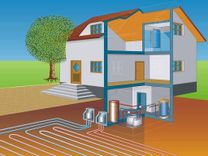 Как отапливать дом без использования газа и электричества? Источники альтернативного отопления